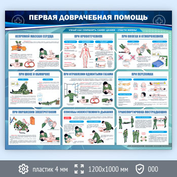 Стенд «Первая доврачебная помощь» (PM-05-ECONOMY2)